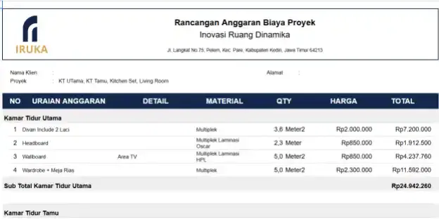 Contoh Estimasi Biaya